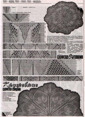 Топ узоры. Топ идеи. Топ модели. Вязание крючком