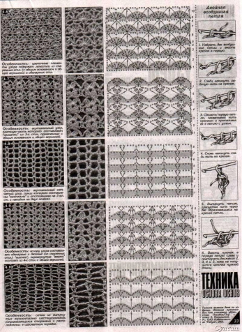 Топ узоры. Топ идеи. Топ модели. Вязание крючком