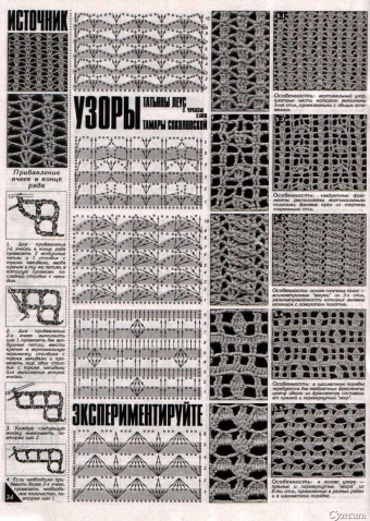 Топ узоры. Топ идеи. Топ модели. Вязание крючком