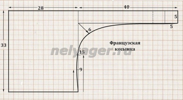 Арт Красноярск. Продолжение Арт Красноярск. Продолжение