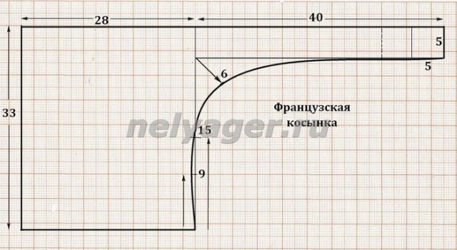 Арт Красноярск. Продолжение