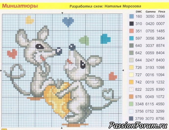 "Кошки-мышки". Схемы вышивки крестом