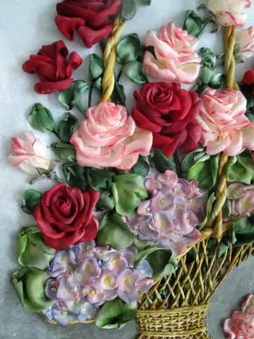Корзина с розами
