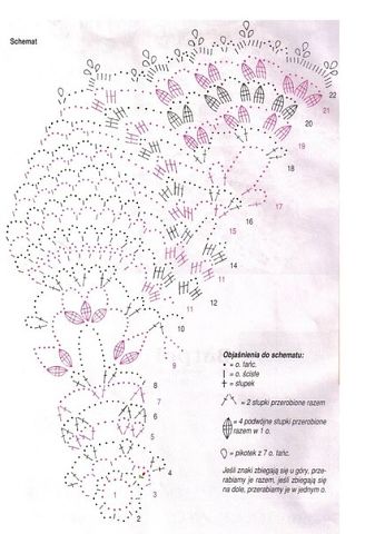 Салфетка (из интернета)