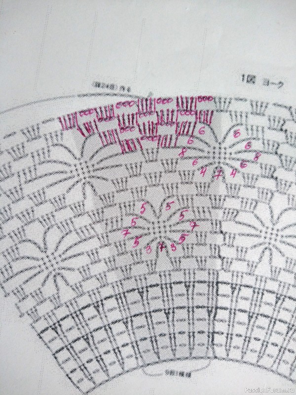 Ажурная блузка с узором "Паучки".