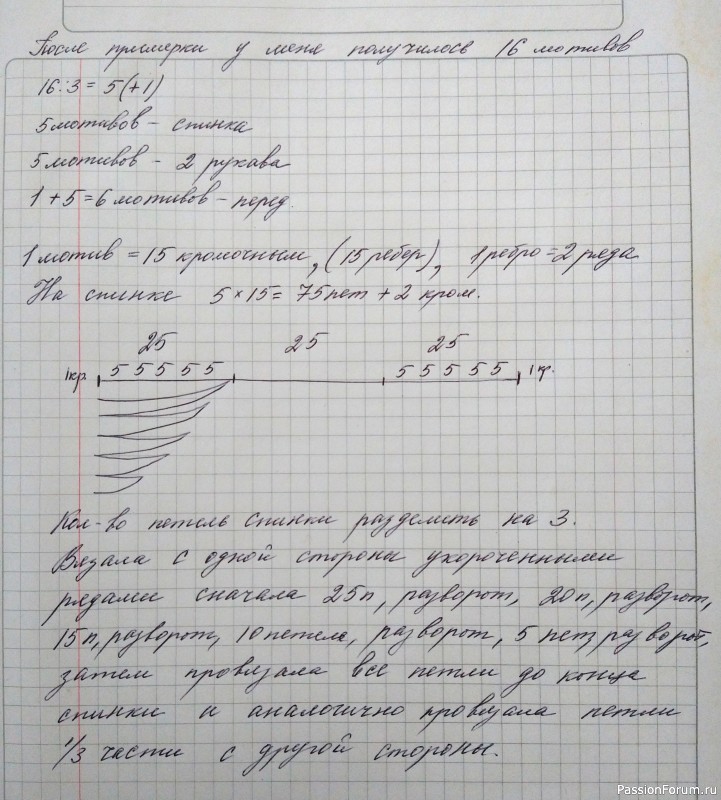 Пуловер с круглой кокеткой, продолжение.