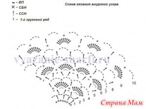 Теплые комплекты