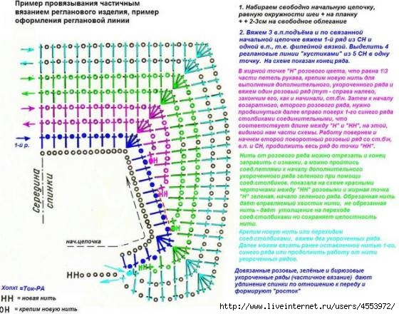 Моя милая пчелка