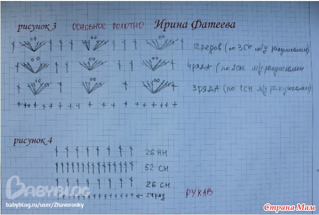 Моя милая пчелка