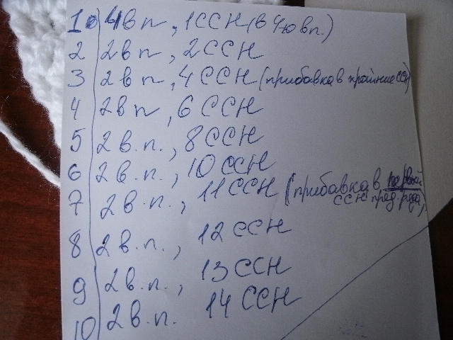 Приглашаю всех на тортик &quot; Торт &quot;клубника со сливками&quot;