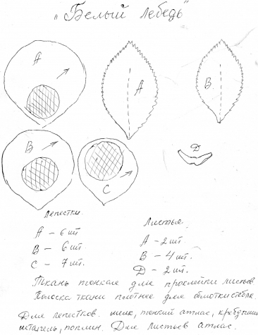 Белые лебеди (мастер класс)