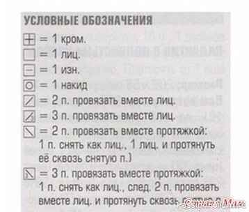 &quot;Как вы пряжу назовёте ...&quot; - такие вещи из неё и свяжутся!