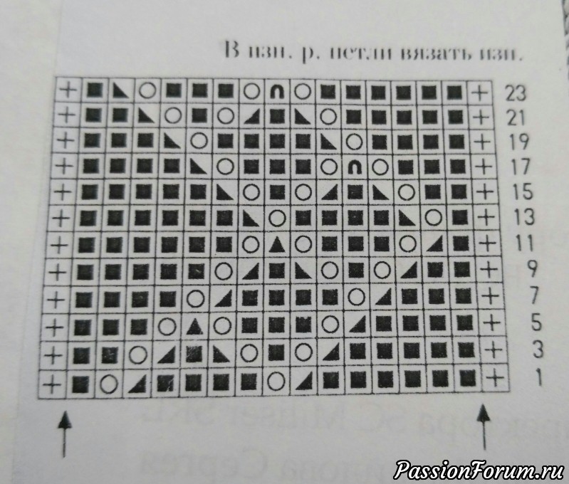 ПЛЕД ДЛЯ МАМЫ