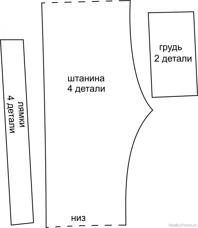 Клетки-клетки-клетки... Выкройка