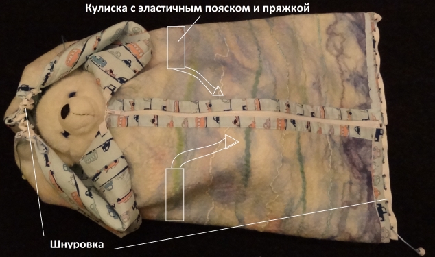 Нужен совет. Одеяло-конверт для младенца.