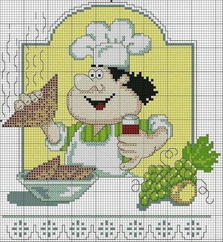 Украшаем любимую кухню