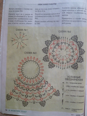 Ангелы и колокольчик
