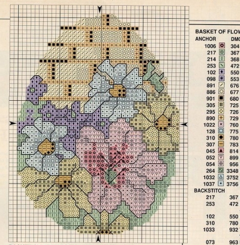 Осторожно! Вышиваем яйца!!! :)))
