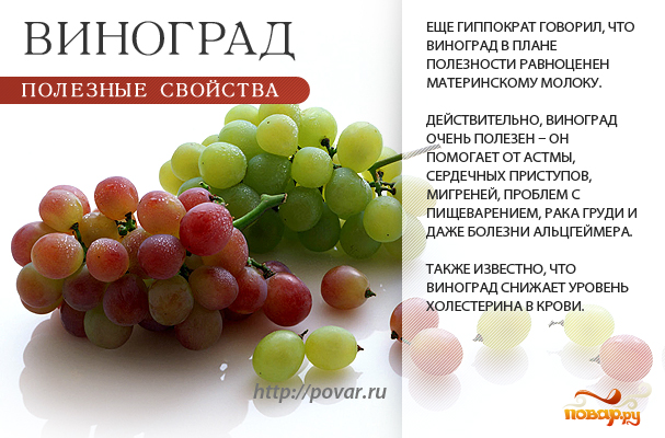 Полезные таблицы. Ягоды, фрукты.