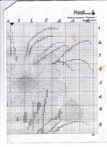 Схемы 3