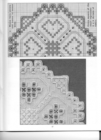 Миниатюрки хардангер. Часть 2.