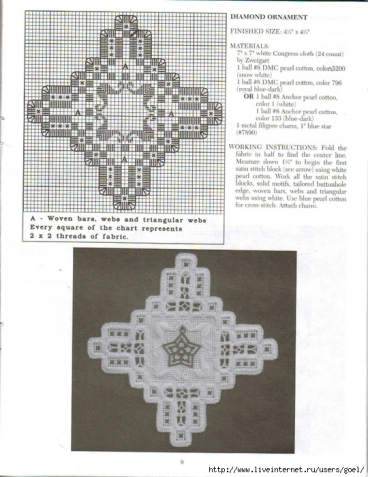 Миниатюрки хардангер. Часть 2.