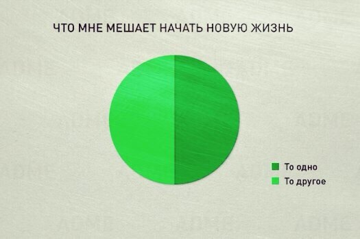 Идеи для вдохновения.из интернета.часть 2.