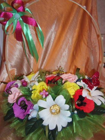 корзинки с конфетками