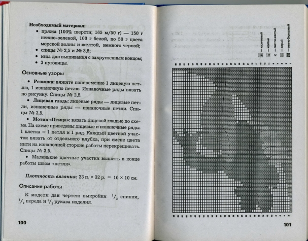 книга "вязаные детские комплекты со зверюшками"