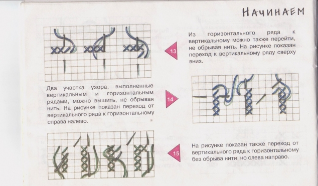 Мастерилка