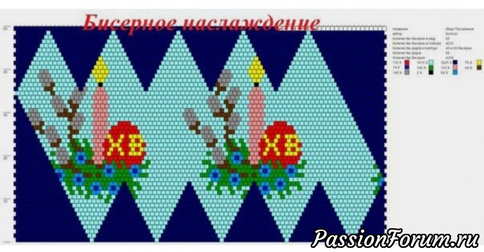 Пасхальные яйца - бисером. Идеи с просторов интернета