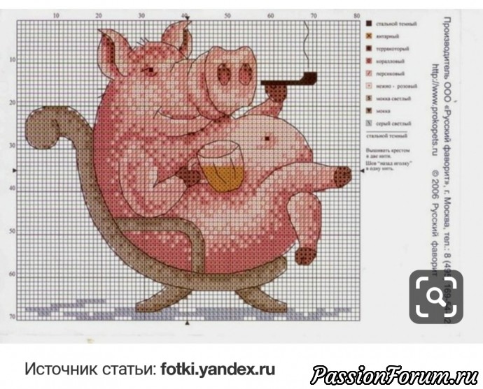 Pig символ 2019 года