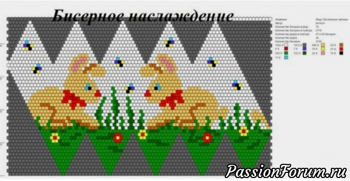 Пасхальные яйца - бисером. Идеи с просторов интернета