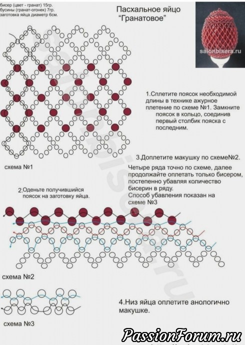 Пасхальные яйца - бисером. Идеи с просторов интернета