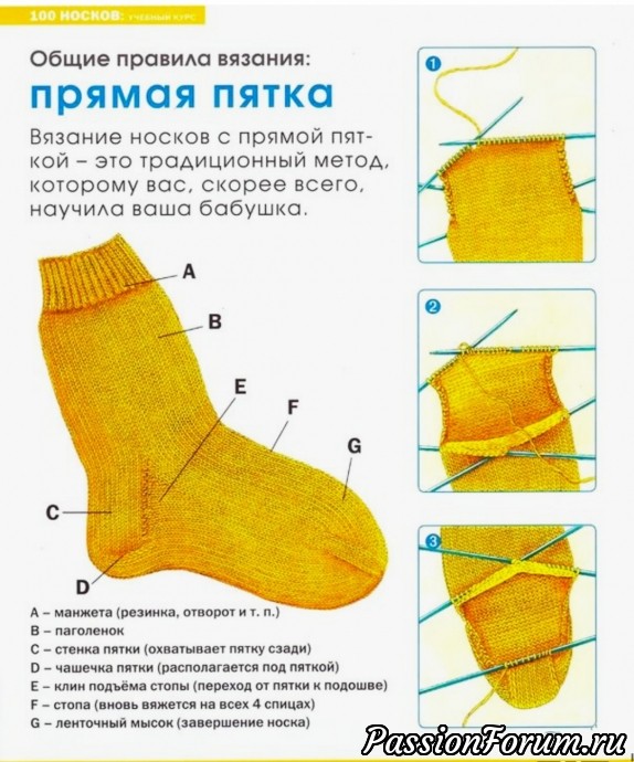 Вязание спицами носков - разные виды. И снова интернет.