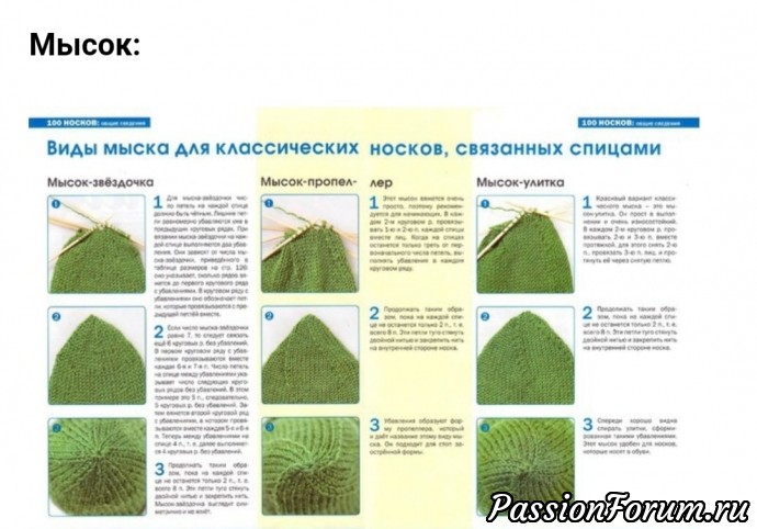 Вязание спицами носков - разные виды. И снова интернет.