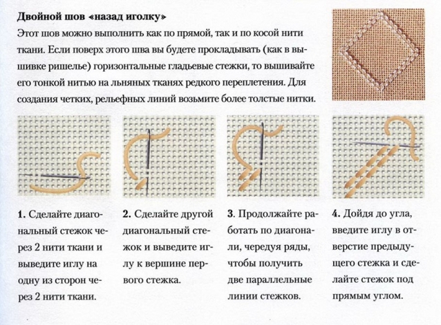 Новогодние домики! Хардангер, этап третий