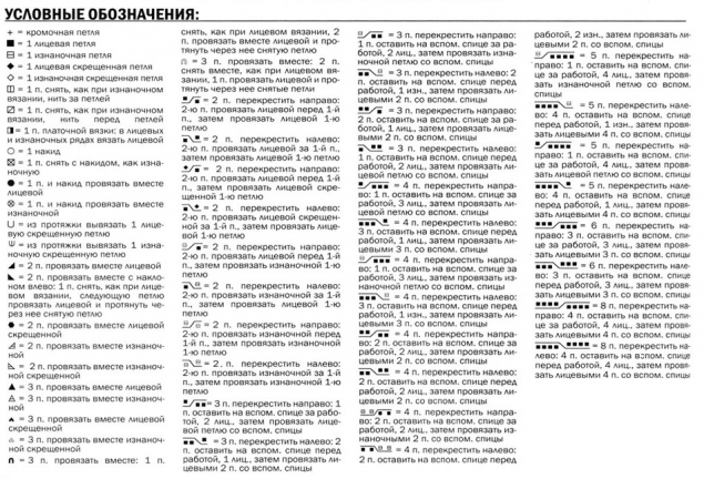 схема свитера,как и обещала