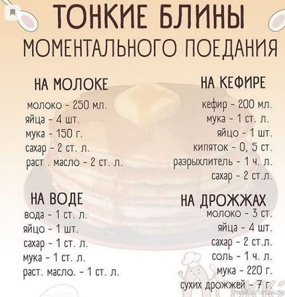 Шпаргалка кулинара