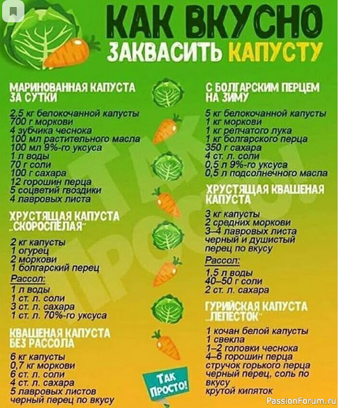 Шпаргалка кулинара