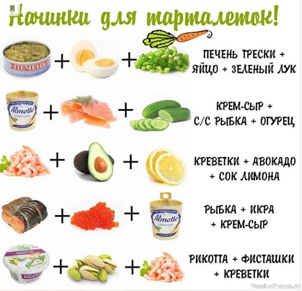 Шпаргалка кулинара