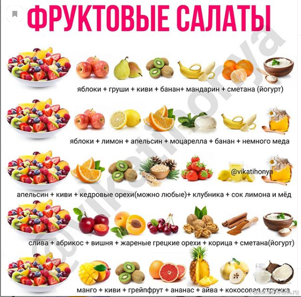 Шпаргалка кулинара