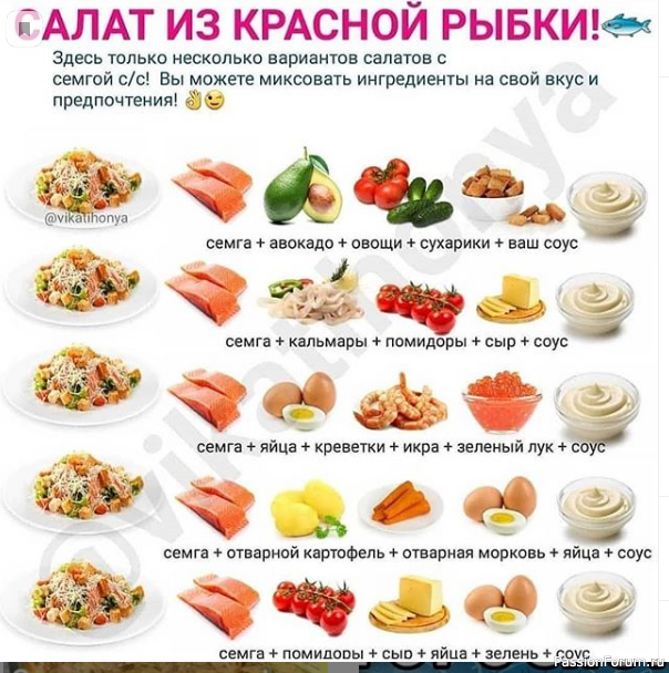 Шпаргалка кулинара