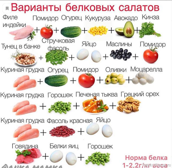 6 ВАРИАНТОВ ВЫСОКОБЕЛКОВЫХ САЛАТОВ