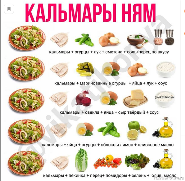 Шпаргалка кулинара