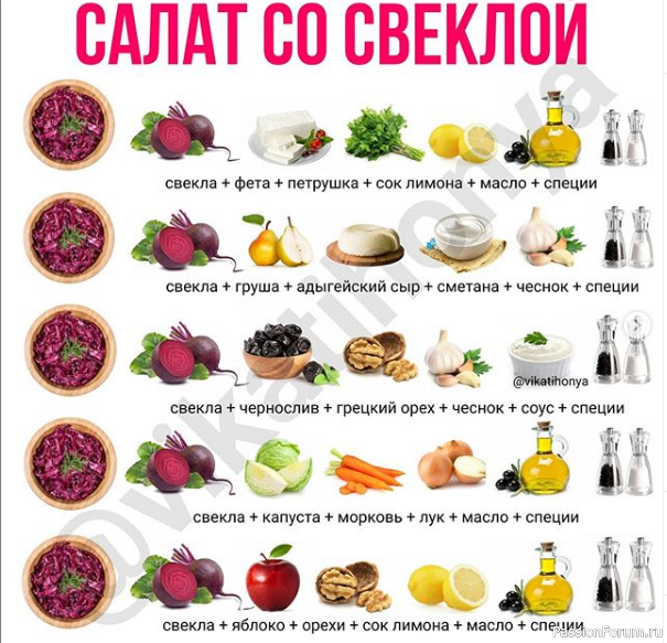 Шпаргалка кулинара