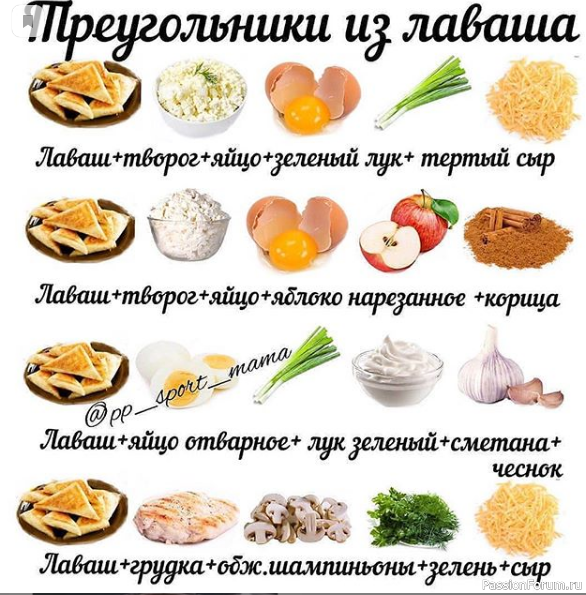 Шпаргалка кулинара