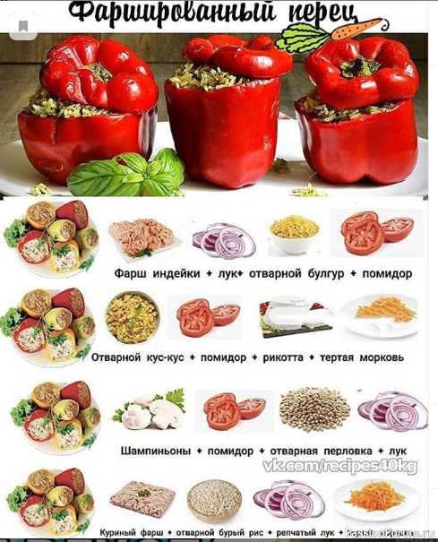 Шпаргалка кулинара