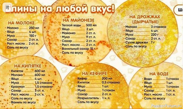 Шпаргалка кулинара