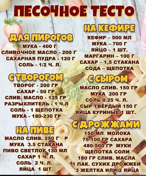 Шпаргалка кулинара